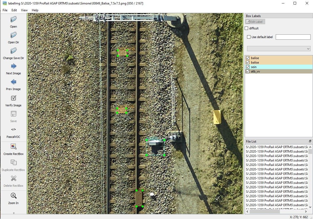 AI herkenning en locatiebepaling objecten treinbeveiliging ERTMS