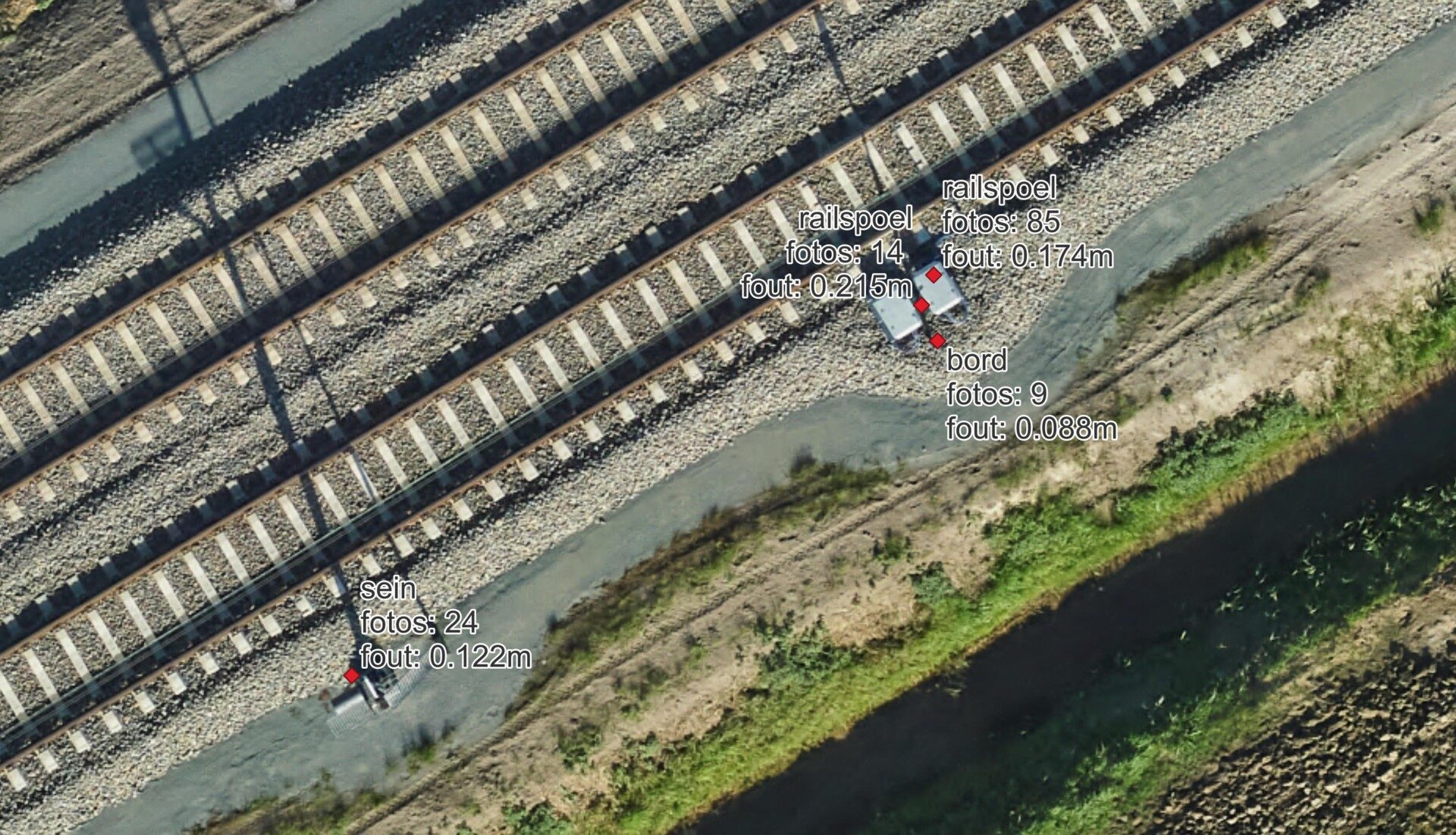 Artificiele intelligentie GeoNext ERTMS