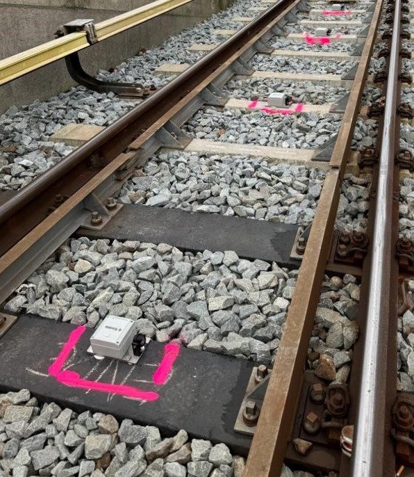 Spoormonitoring, continue monitoring