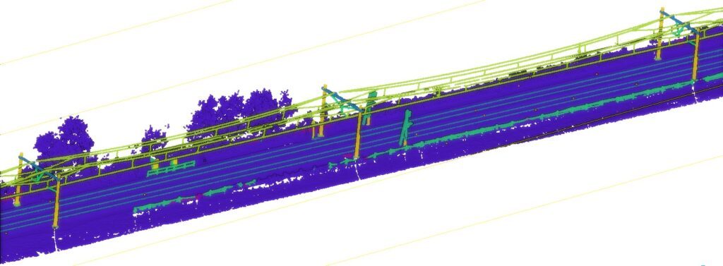 pointcloud AI laserscan