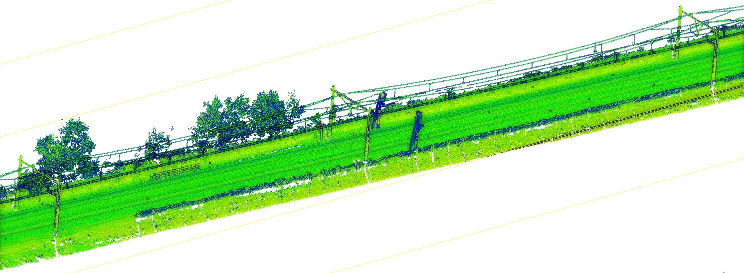 pointcloud AI laserscan