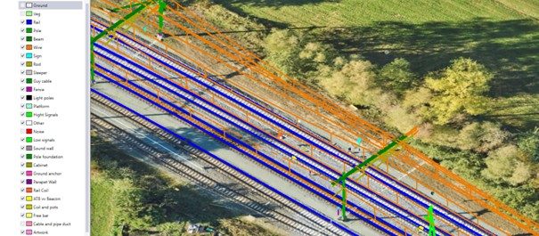 pointcloud object extractie LiDAR Laserscanning